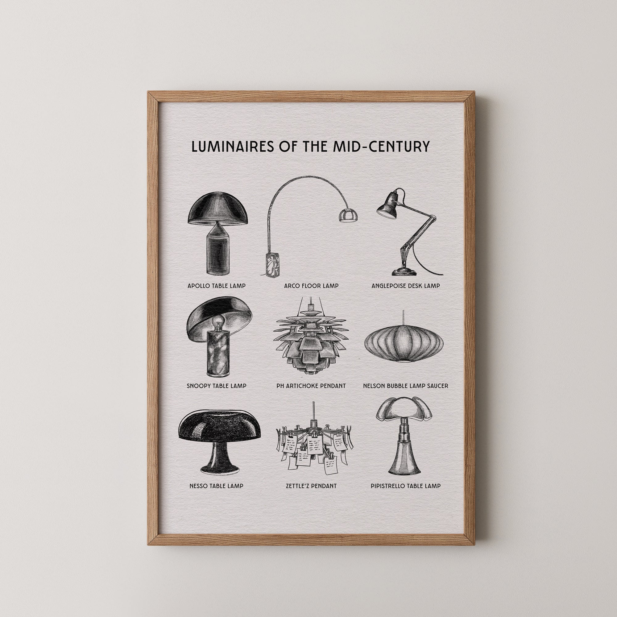 Luminaires of The Mid Century