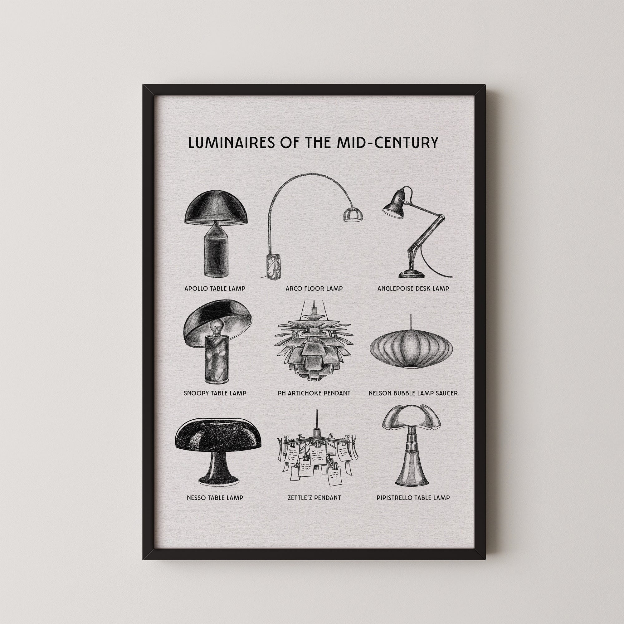Luminaires of The Mid Century