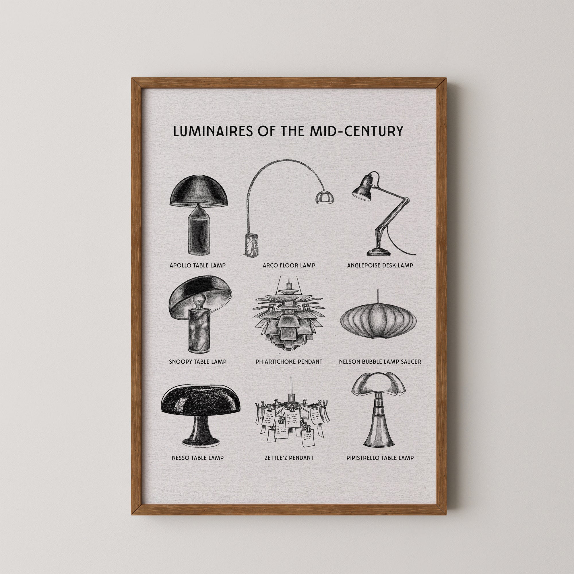 Luminaires of The Mid Century