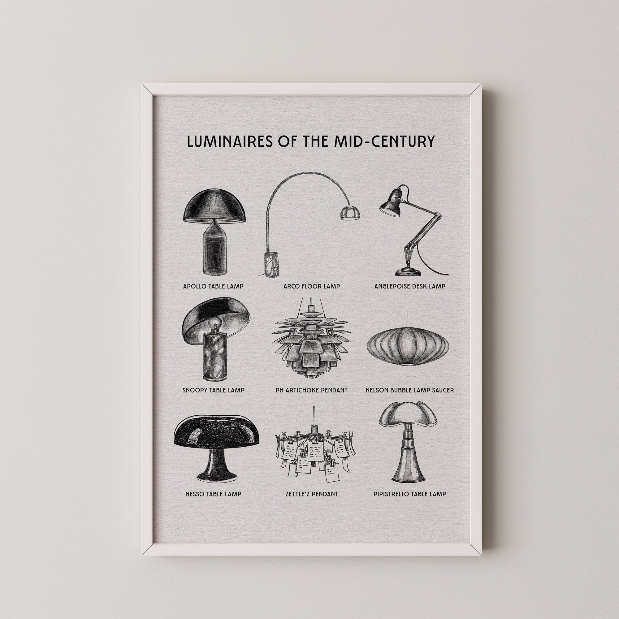 Luminaires of The Mid Century